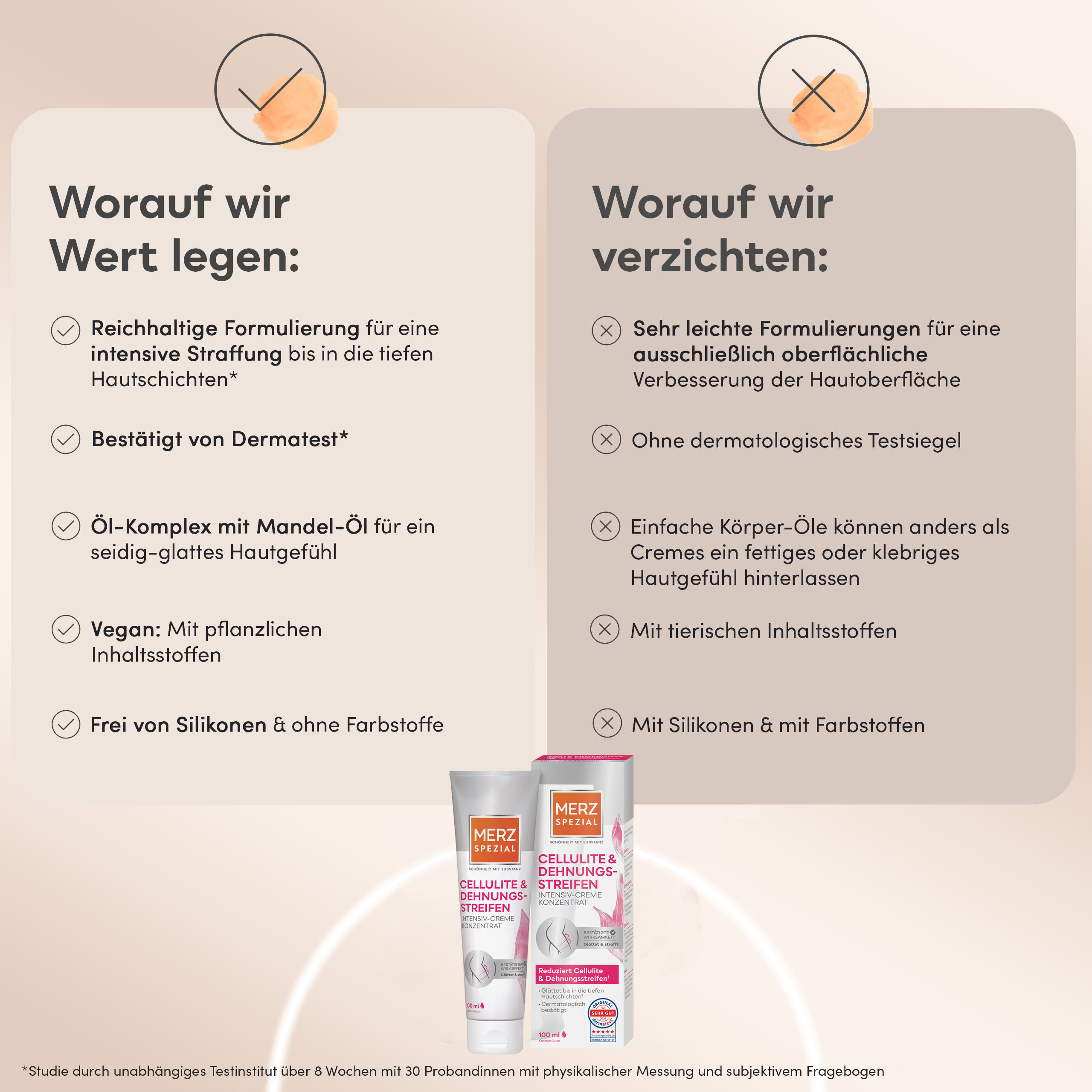 Cellulite & Dehnungsstreifen Intensiv-Creme Konzentrat