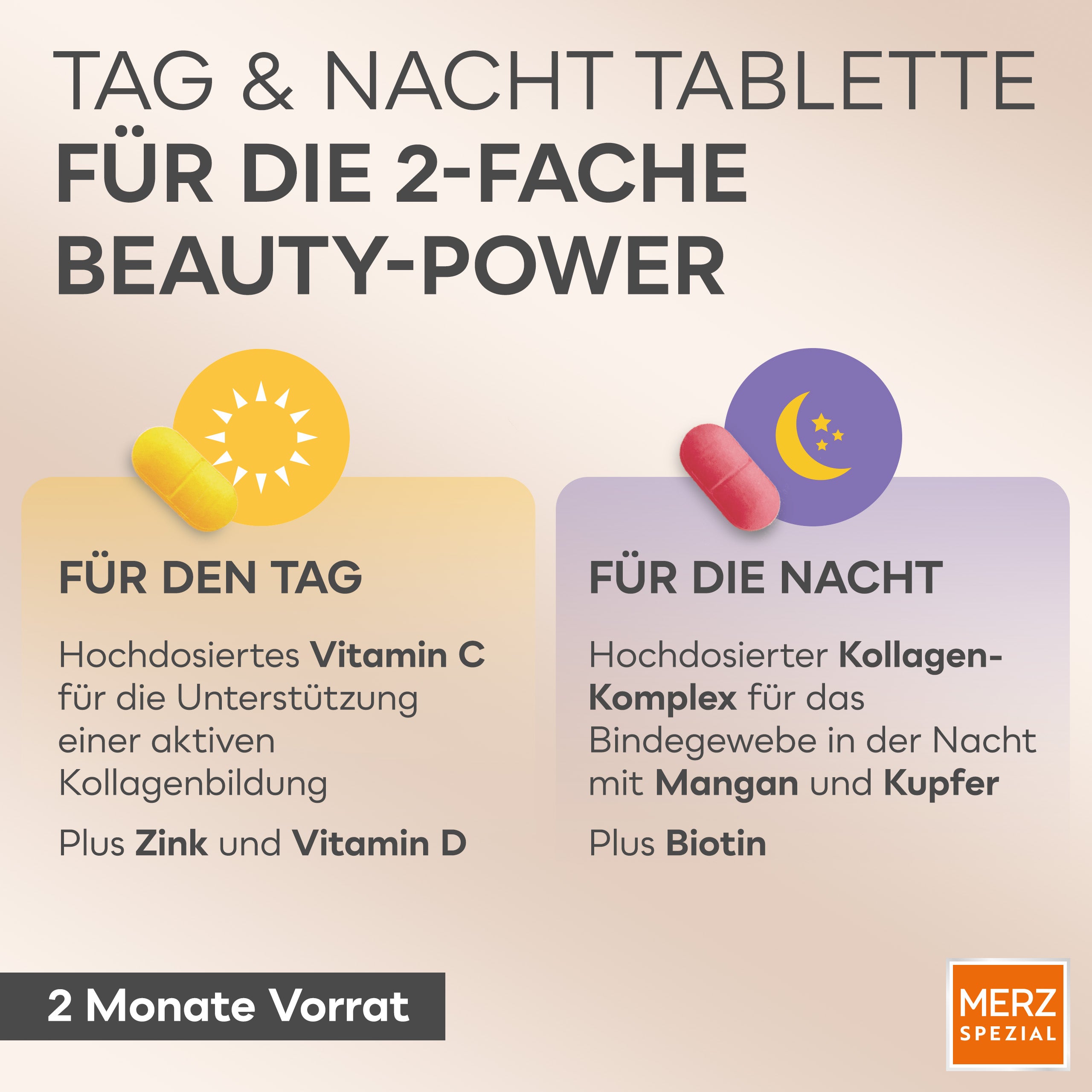 Kollagen Active Duo Day & Night