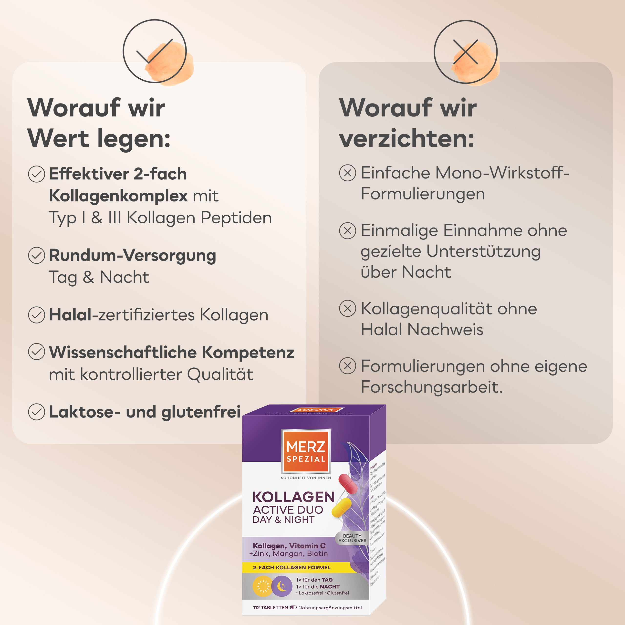 Kollagen Active Duo Day & Night