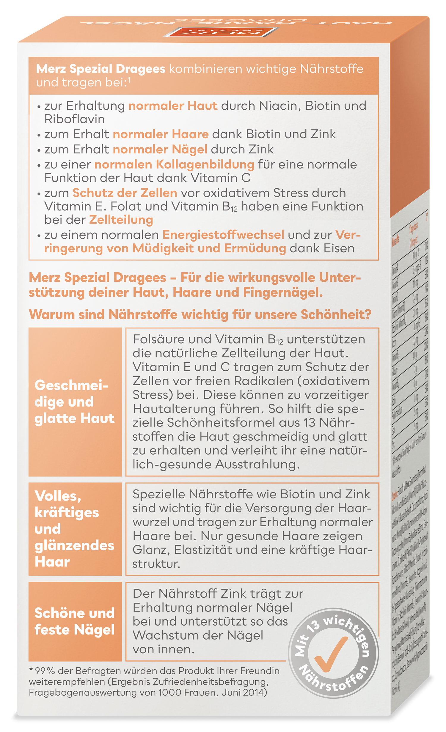 Merz Spezial Dragees Haut-Haare-Nägel