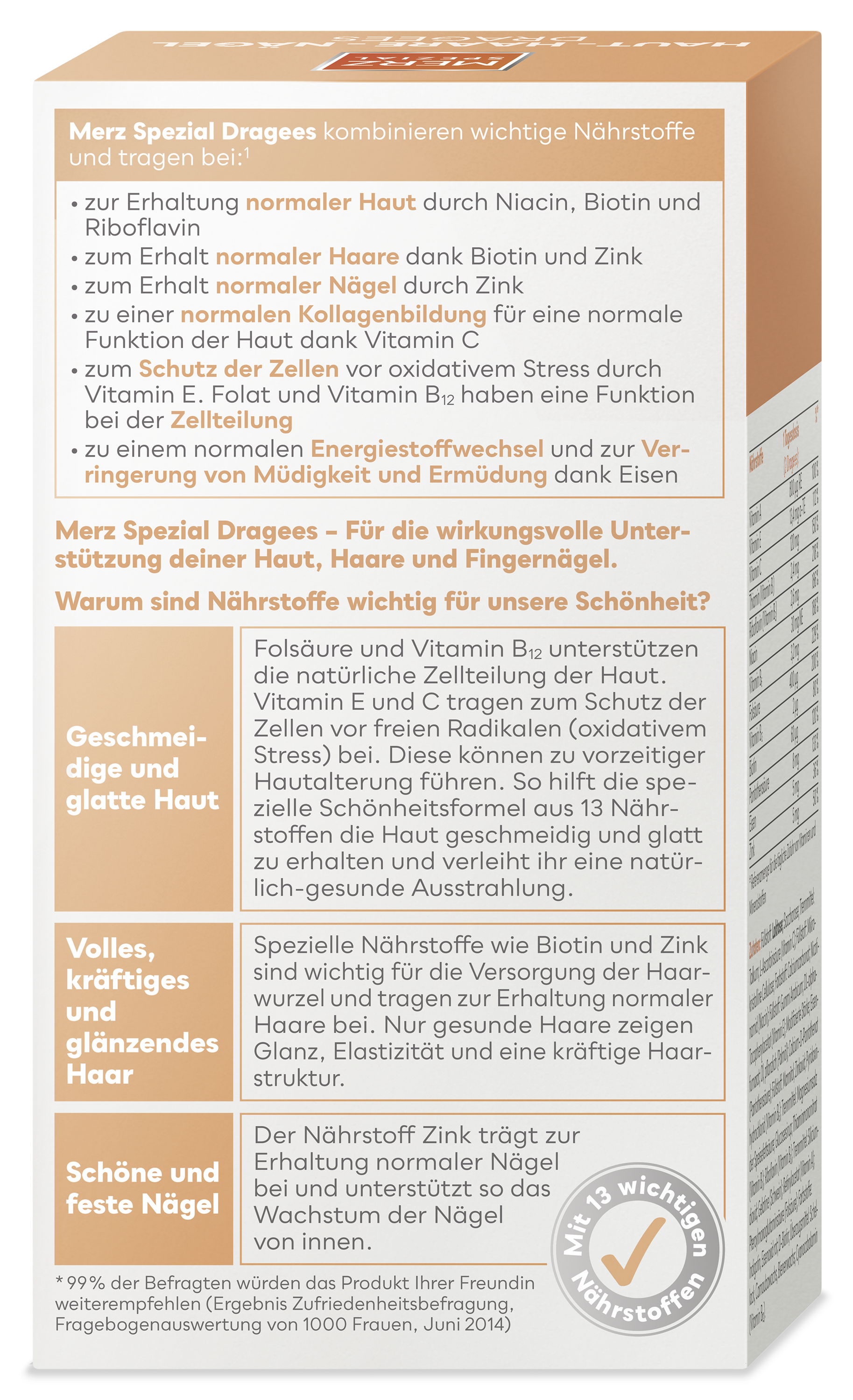 Merz Spezial Dragees Haut-Haare-Nägel