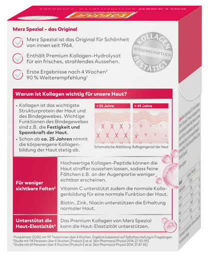 Rosa-weiße Verpackung der Merz Spezial Kollagen Schönheits-Formel-Trinkampullen mit deutschem Text und einer Kollagen-Illustration.